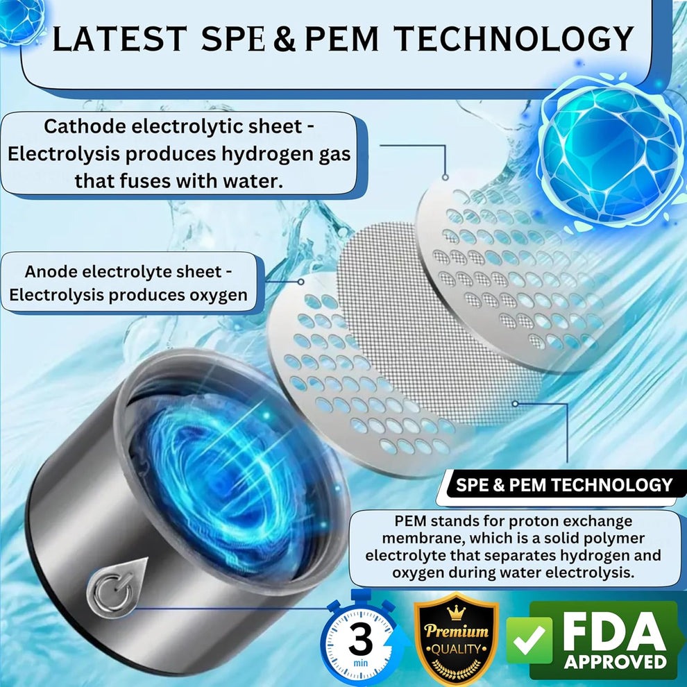 Hydrogen Water Bottle | Hydrogen Water Bottle Generator - Image 8